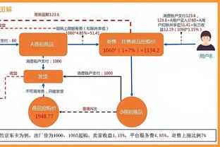 马龙：约基奇知道比赛不能单打独斗 他非常无私