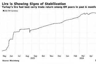 ️10年爱情！伊卡尔迪长文示爱旺达：结婚如在昨日 十年只是开始