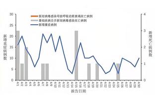 曼联、纽卡合体阵容：B费、特里皮尔在列，锋线皆为纽卡球员