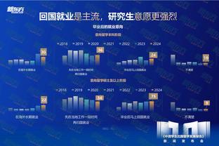 开云官网登录入口网址