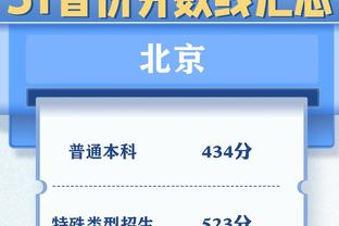 ?利物浦晋级正赛！下赛季欧冠36强已锁定15席，德甲意甲均5个名额