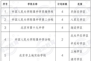 杰夫-格林：我一直告诉年轻人 当我们如团队那样打球 就能赢球