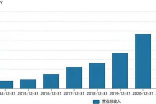 陷犯规麻烦！唐斯7中3仅得9分9板 正负值-23全队最低