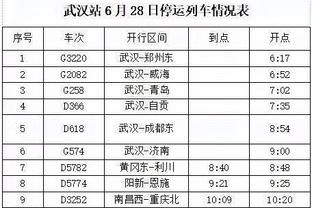 罗贝托：在对手扳平前我们一直占据优势 为我的失误向球队道歉