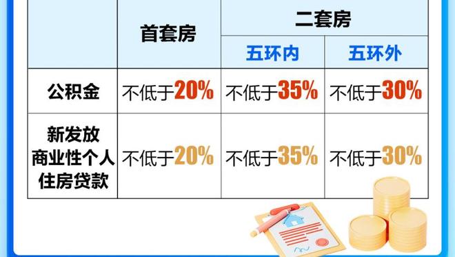 114场30球19助！厄德高已为阿森纳攻入30粒英超进球