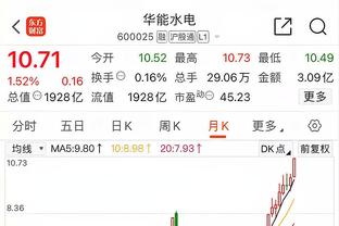 手感不佳！赵继伟半场三分7中1拿到7分3助